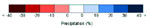 color bar