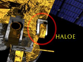 UARS Halogen Occultation Experiment