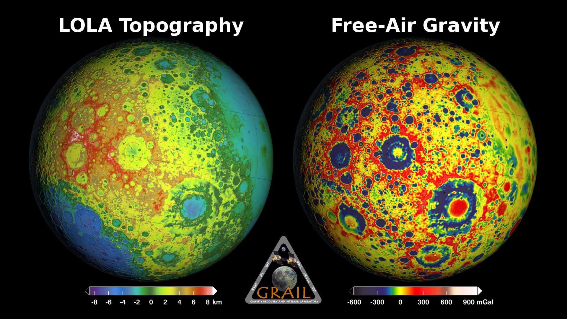 Air gravity. Mission of Gravity.