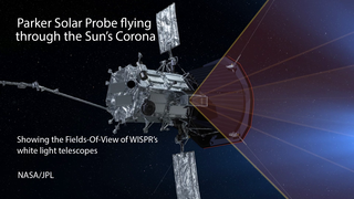 Link to Recent Story entitled: Looking at the Corona with WISPR on Parker Solar Probe