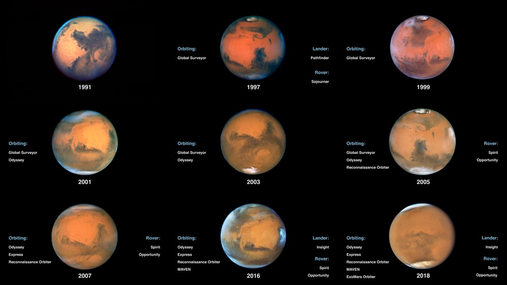 Preview Image for Hubble Observations of the Red Planet